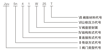 雙高閥門圖1.jpg 雙高閥門圖1.jpg