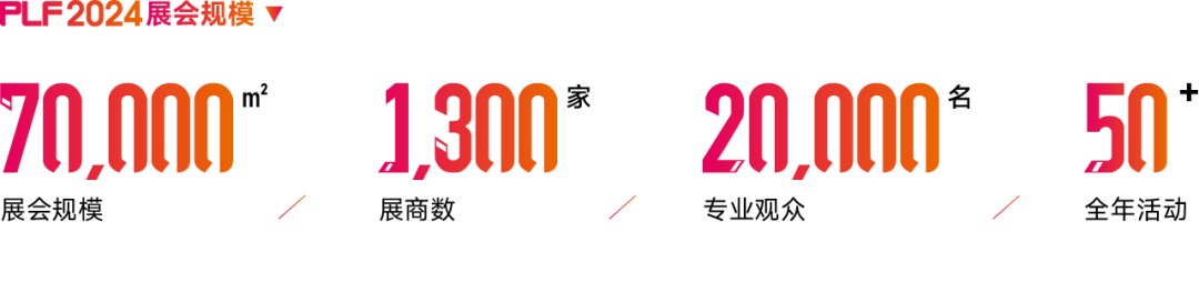 2025���Ϻ���18��OEM���ӹ�����ǹ�չ�[�����Ϻ�PLFչ��